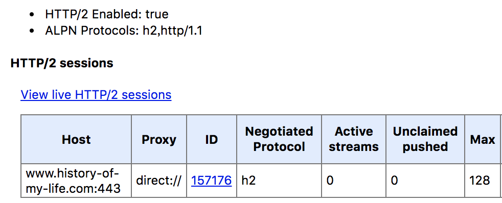 chrome-http2